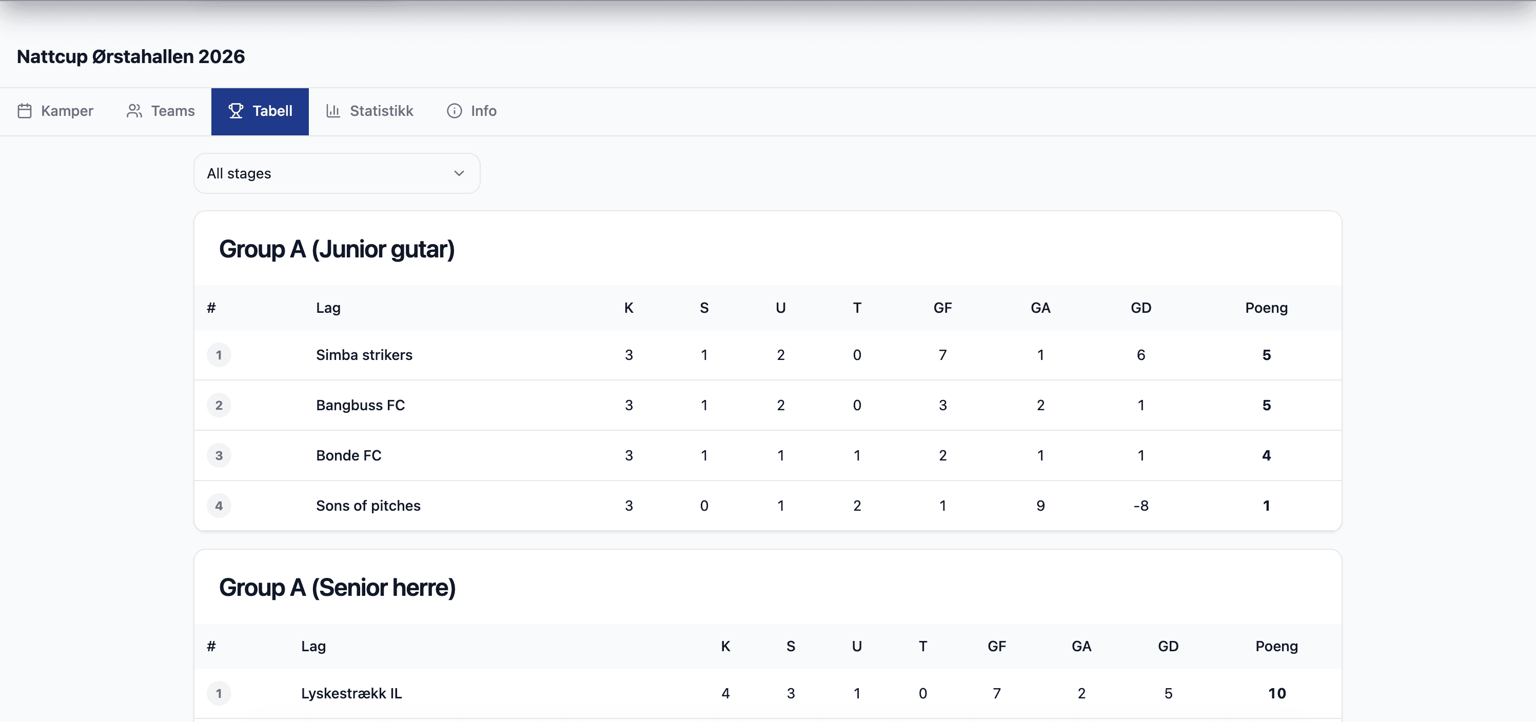 Standings view on the tournament page